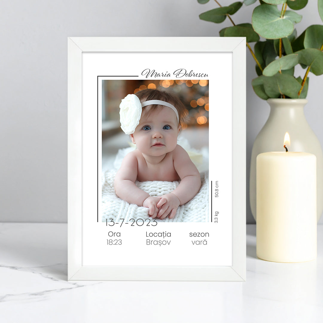 Tablou personalizat cu datele de naștere ale bebelușului – Portret unic pentru camera copilului