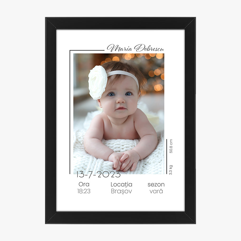 Tablou personalizat cu datele de naștere ale bebelușului – Portret unic pentru camera copilului