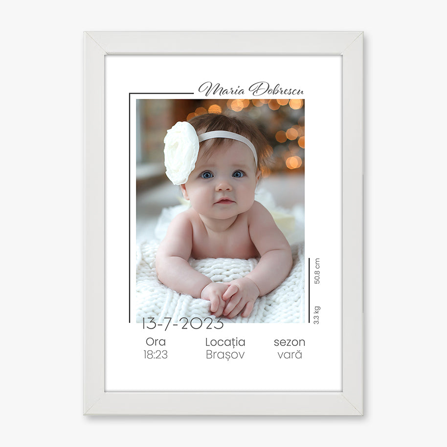 Tablou personalizat cu datele de naștere ale bebelușului – Portret unic pentru camera copilului
