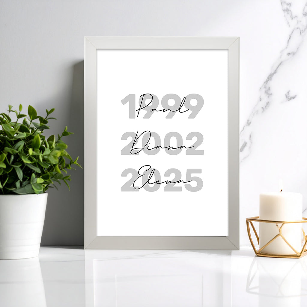 Tablou personalizat cu ani și nume – Cadou minimalist pentru familie