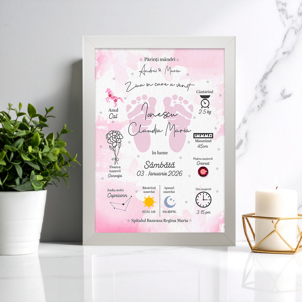 Tablou Naștere Personalizat — Informațiile Magice din Ziua în care S-a Născut 💙💗
