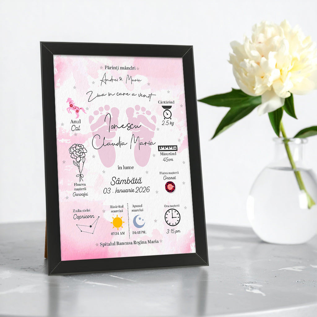 Tablou Naștere Personalizat — Informațiile Magice din Ziua în care S-a Născut 💙💗